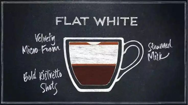 flat white3