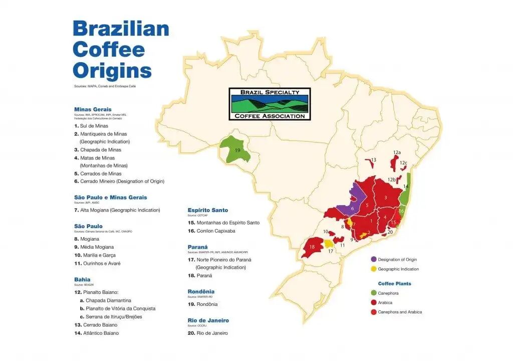 Vùng cà phê Brazil