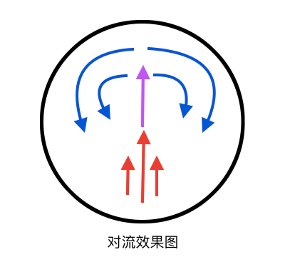 9553a63ca1e1b2be31d14e336117e03d