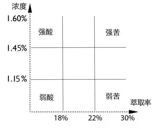 hình ảnh hình ảnh