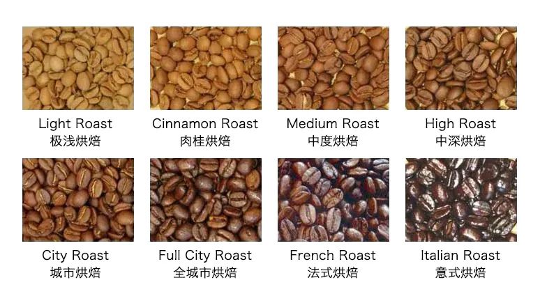 Gợi ý một số loại cà phê hạt pha bằng bình Moka cho người mới bắt đầu: bắt đầu từ sở thích hương vị