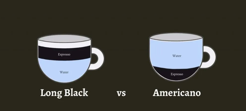 Tại sao ở trong nước hiếm khi thấy Long Black?